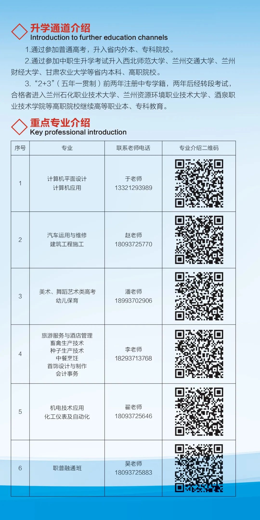 酒泉工贸中等专业学校2023年招生简章-3.jpg